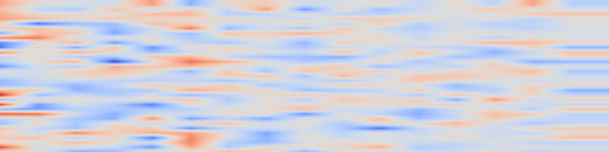DS1 spectrogram: Embedding-Based Context-Aware Reranker