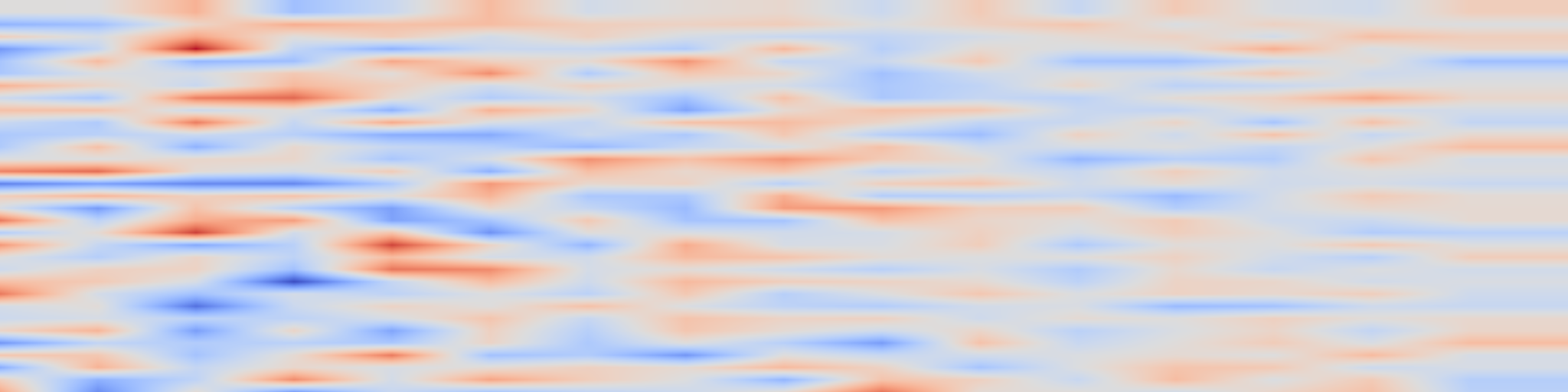 DS1 spectrogram: Fractionally Supervised Classification with Maxima Nominated Samples