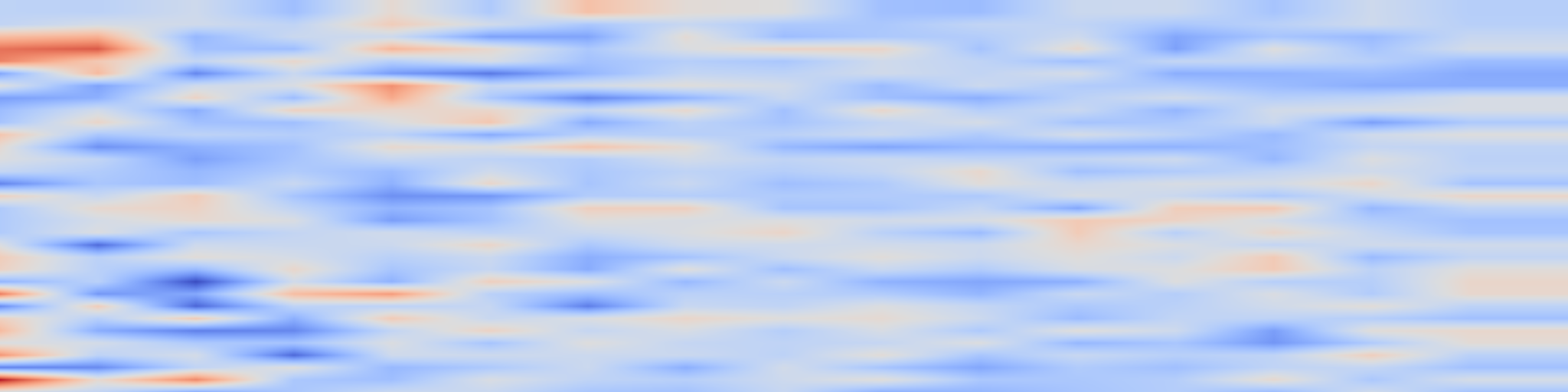 DS1 spectrogram: AutoMoT: A Unified Vision-Language-Action Model with Asynchronous Mixture-of-Transformers for End-to-End Autonomous Driving