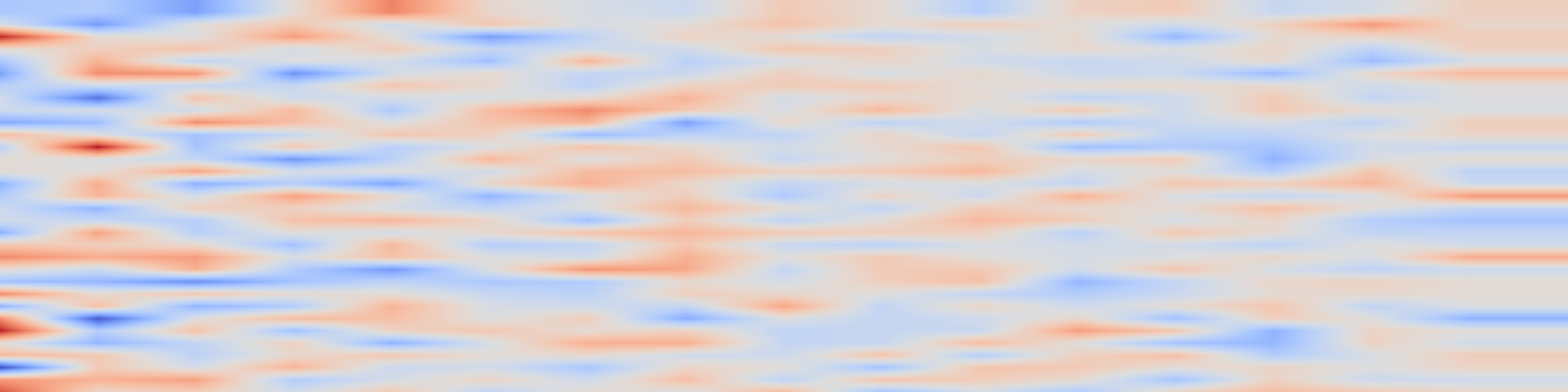 DS1 spectrogram: LatticeWorld: A Multimodal Large Language Model-Empowered Framework for
Interactive Complex World Generation