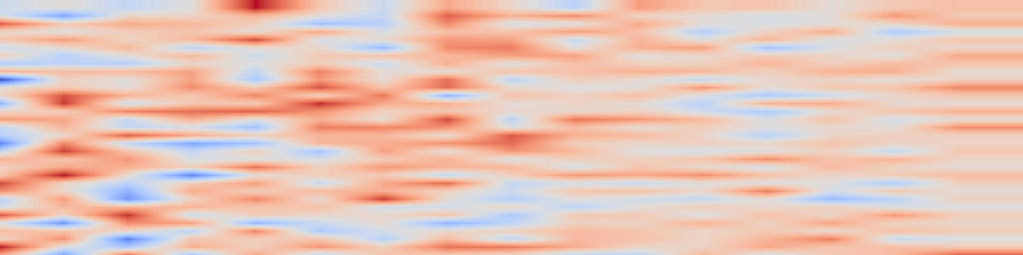 DS1 spectrogram: Learning Permutation from Structure Without Supervision