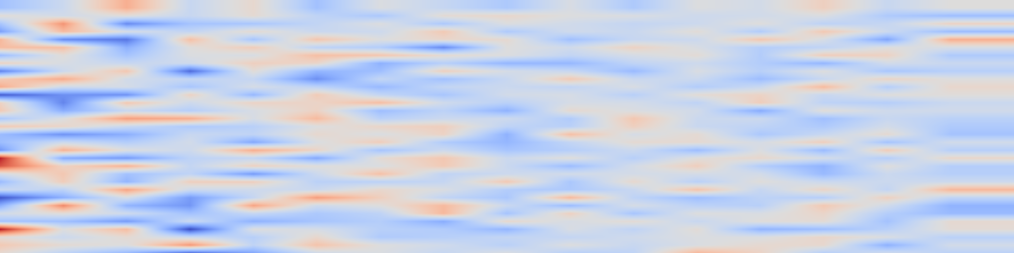 DS1 spectrogram: Rig-Aware 3D Reconstruction of Vehicle Undercarriages using Gaussian Splatting