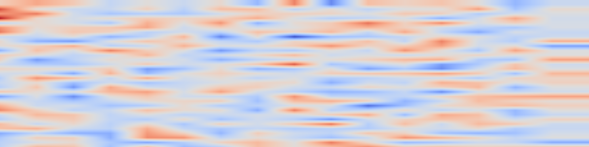 DS1 spectrogram: PartGlot: Learning Shape Part Segmentation from Language Reference Games