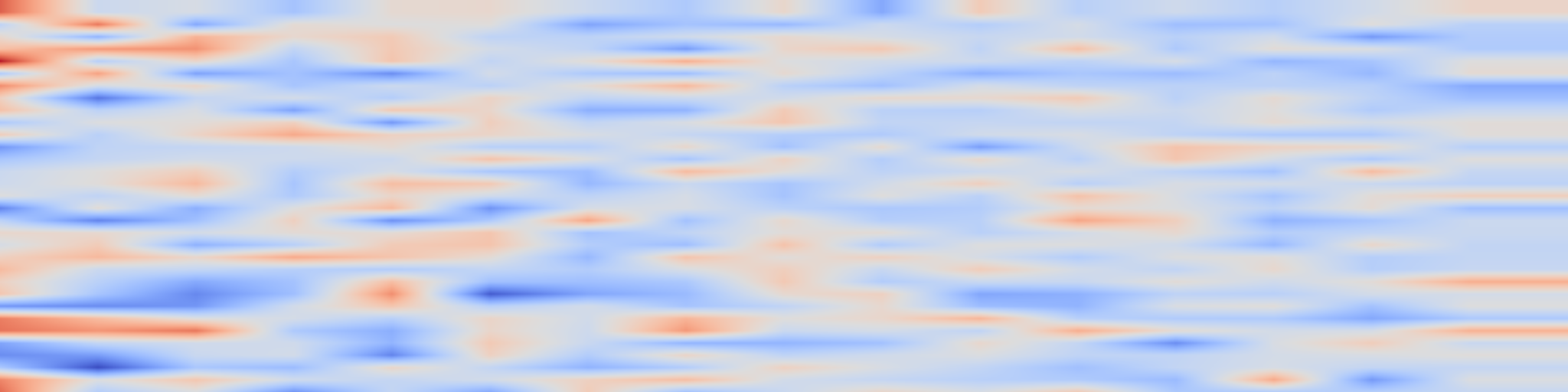 DS1 spectrogram: Seeing Time: Benchmarking Chronological Reasoning and Shortcut Biases in Vision-Language Models