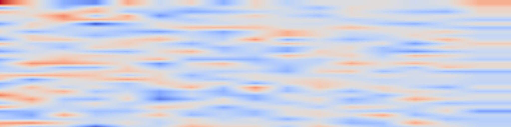 DS1 spectrogram: Recycled Attention: Efficient inference for long-context language models