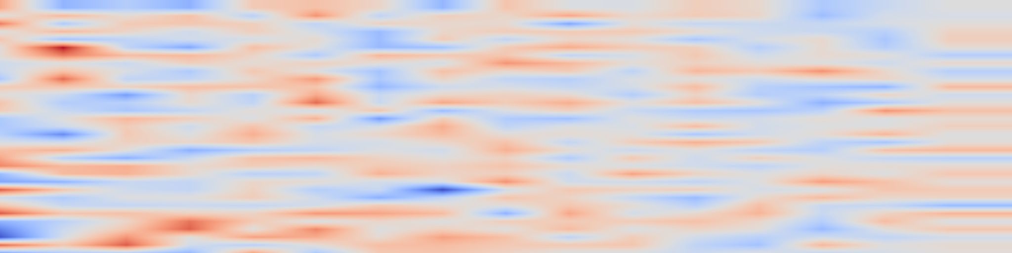 DS1 spectrogram: Beyond Semantics: Modeling Factual and Affective Perceptual Experiences from Vision-Language Data