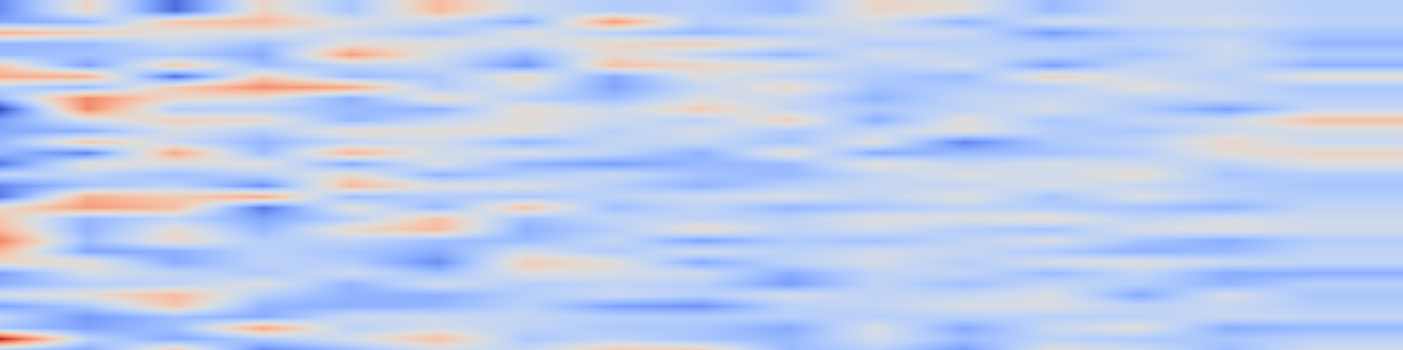 DS1 spectrogram: On the Generalization of SFT: A Reinforcement Learning Perspective with
Reward Rectification