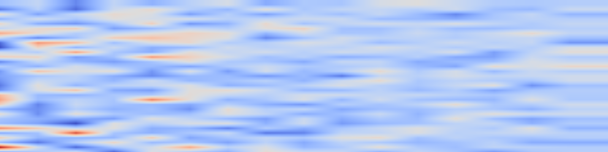 DS1 spectrogram: Representation Learning Enables Scalable Multitask Deep Reinforcement Learning