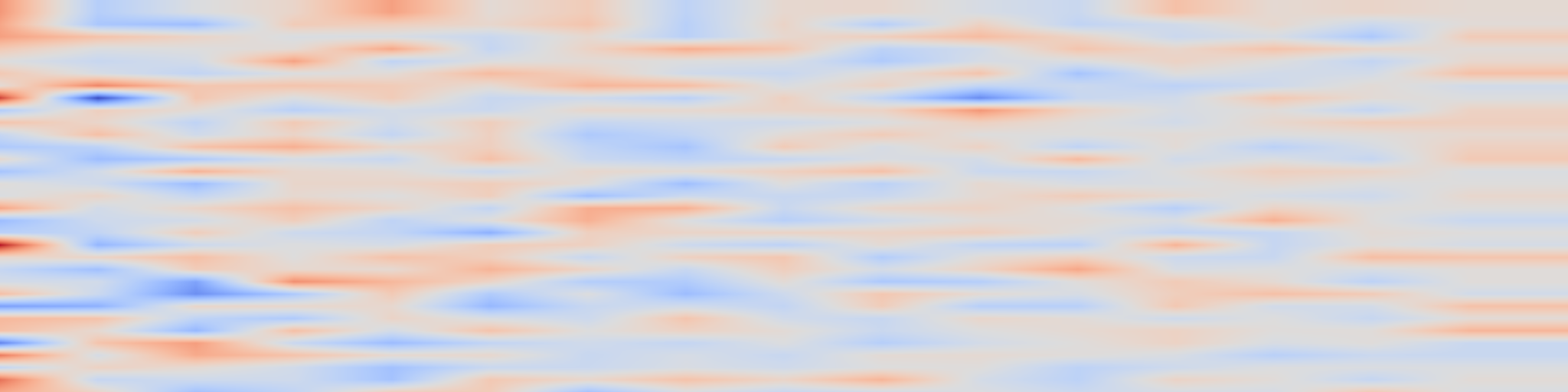 DS1 spectrogram: ARETE: Attention-based Rasterized Encoding for Topology Estimation using HSV-transformed Crowdsourced Vehicle Fleet Data