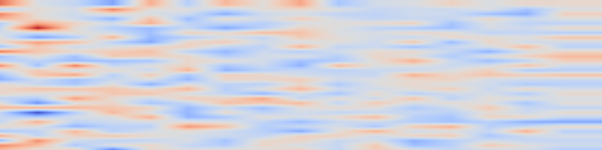DS1 spectrogram: Efficient Long-Context Modeling in Diffusion Language Models via Block Approximate Sparse Attention