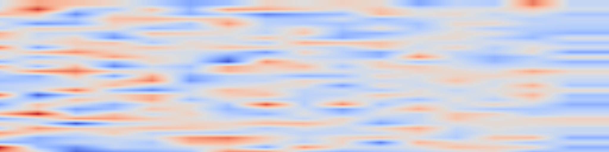 DS1 spectrogram: Any-resolution Training for High-resolution Image Synthesis