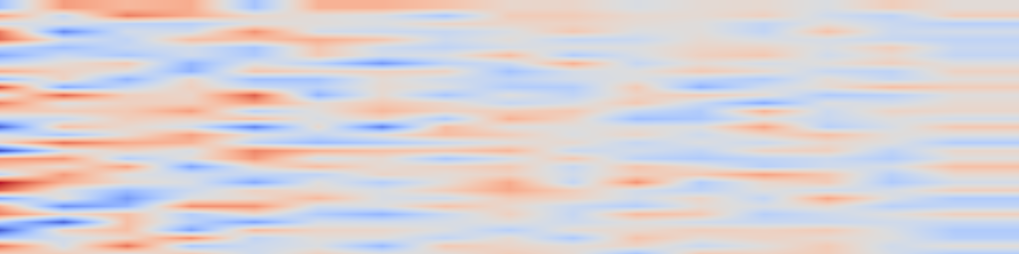 DS1 spectrogram: Modular Pluralism: Pluralistic Alignment via Multi-LLM Collaboration