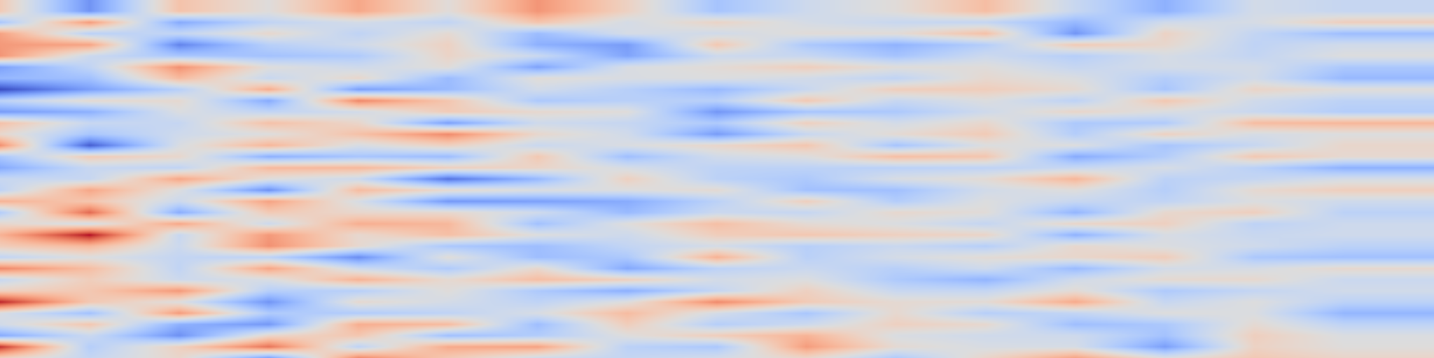 DS1 spectrogram: Economics of Human and AI Collaboration: When is Partial Automation More Attractive than Full Automation?