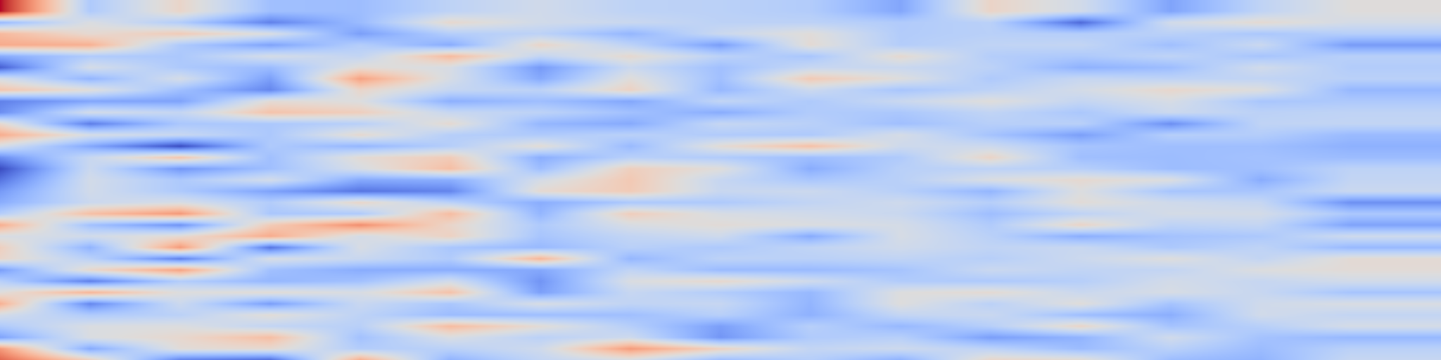 DS1 spectrogram: Towards Natural Language-Guided Drones: GeoText-1652 Benchmark with
Spatial Relation Matching