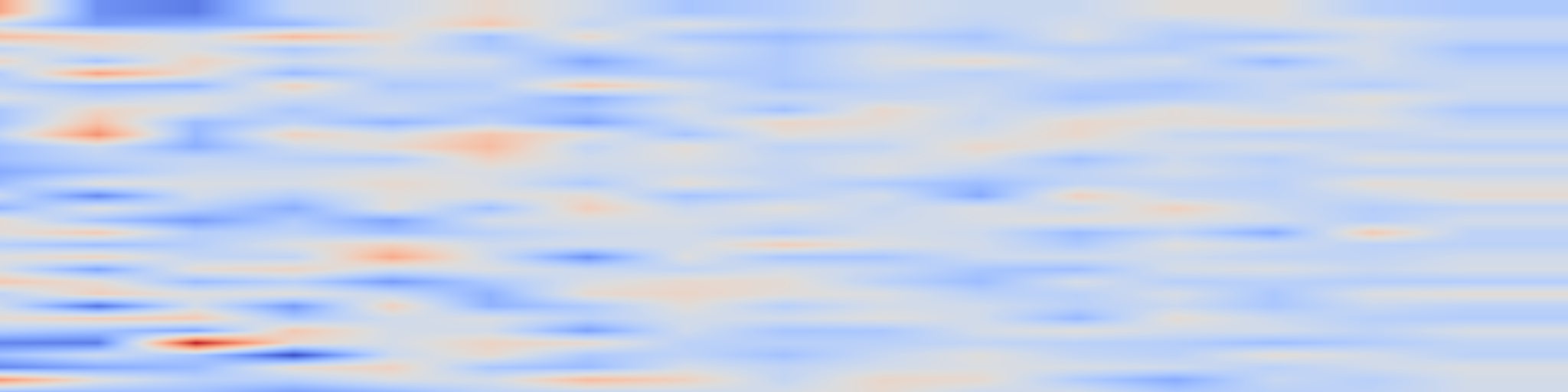 DS1 spectrogram: AD-BERT: Using Pre-trained contextualized embeddings to Predict the
Progression from Mild Cognitive Impairment to Alzheimer's Disease
