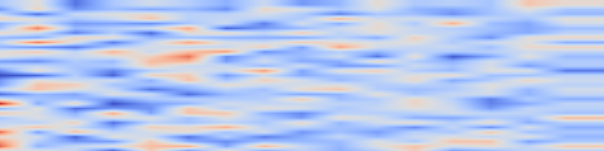 DS1 spectrogram: Search Self-play: Pushing the Frontier of Agent Capability without
Supervision