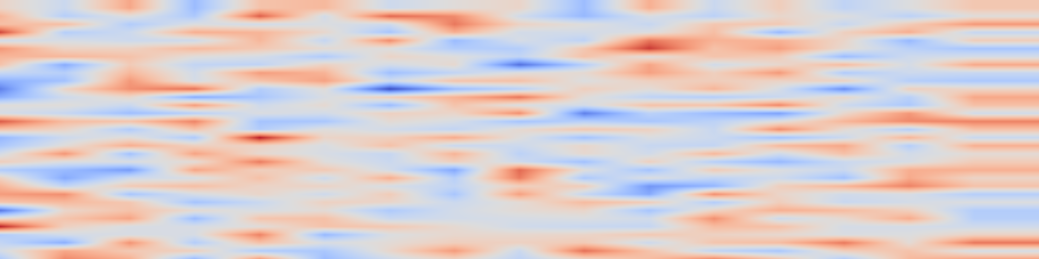 DS1 spectrogram: LXMERT: Learning Cross-Modality Encoder Representations from
Transformers