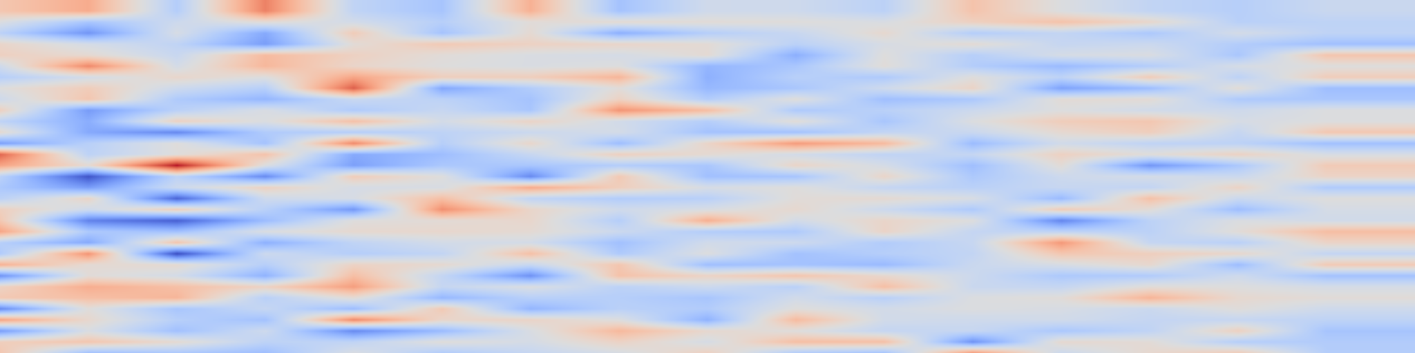 DS1 spectrogram: Depth Is All You Need for Monocular 3D Detection