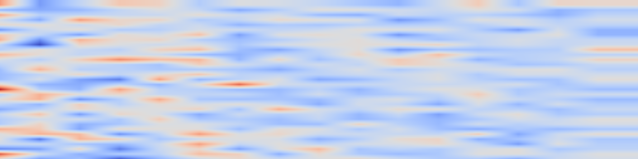 DS1 spectrogram: QLLM: Accurate and Efficient Low-Bitwidth Quantization for Large
Language Models