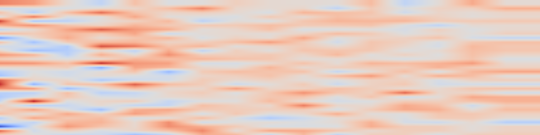 DS1 spectrogram: Ultrasound-CLIP: Semantic-Aware Contrastive Pre-training for Ultrasound Image-Text Understanding