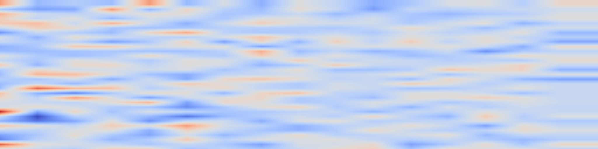 DS1 spectrogram: LLaSO: A Foundational Framework for Reproducible Research in Large
Language and Speech Model