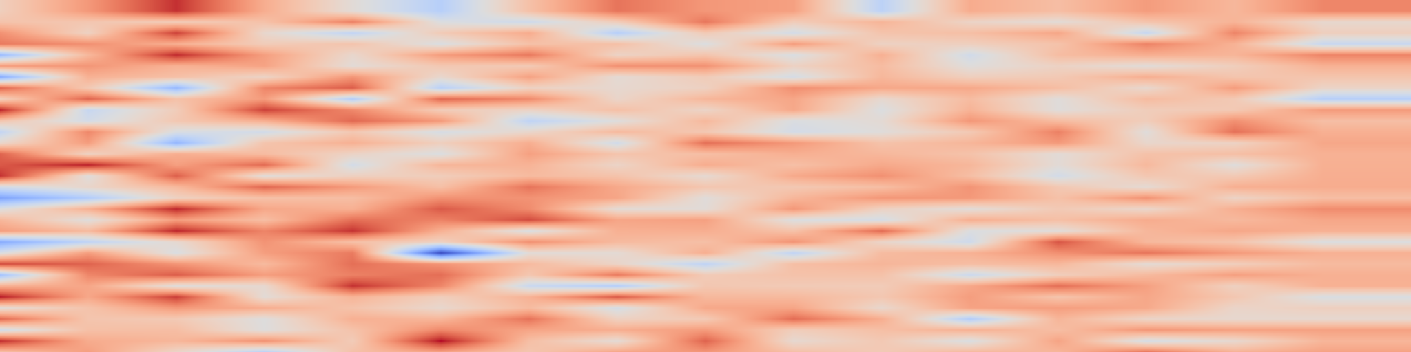 DS1 spectrogram: Generating 3D-Consistent Videos from Unposed Internet Photos