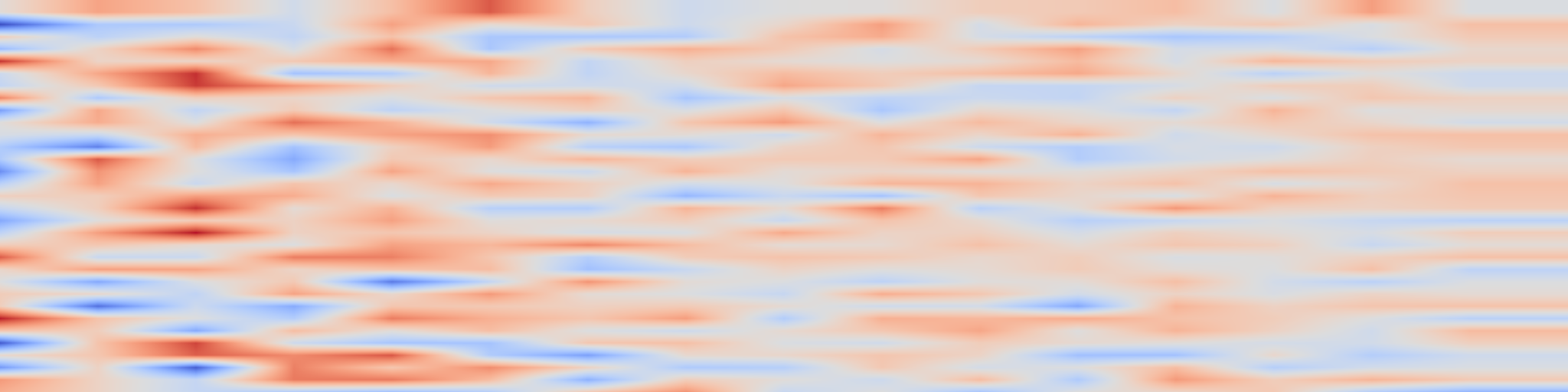 DS1 spectrogram: Small-Text: Active Learning for Text Classification in Python