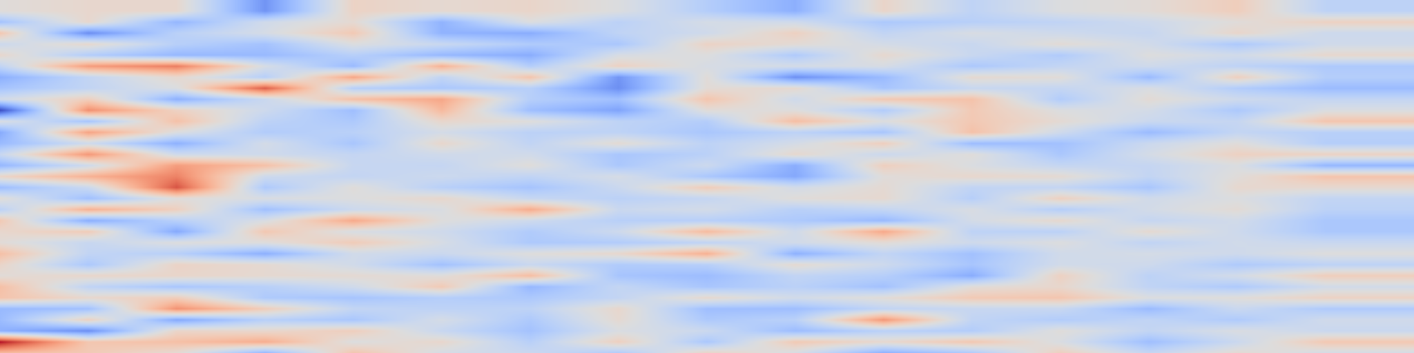 DS1 spectrogram: Labels or Preferences? Budget-Constrained Learning with Human Judgments over AI-Generated Outputs