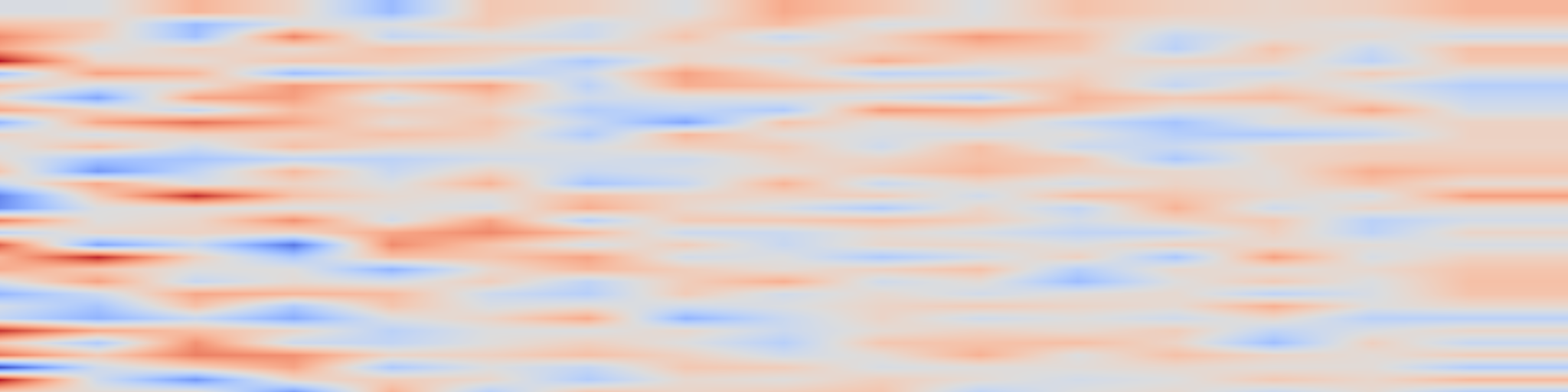 DS1 spectrogram: Aligning Large Multi-Modal Model with Robust Instruction Tuning