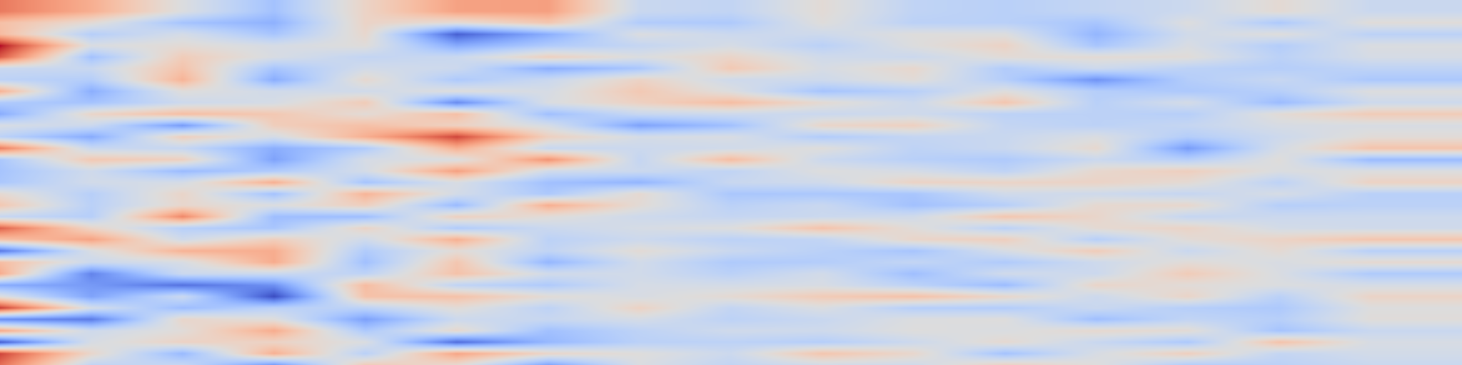 DS1 spectrogram: Benchmarking Multimodal AutoML for Tabular Data with Text Fields