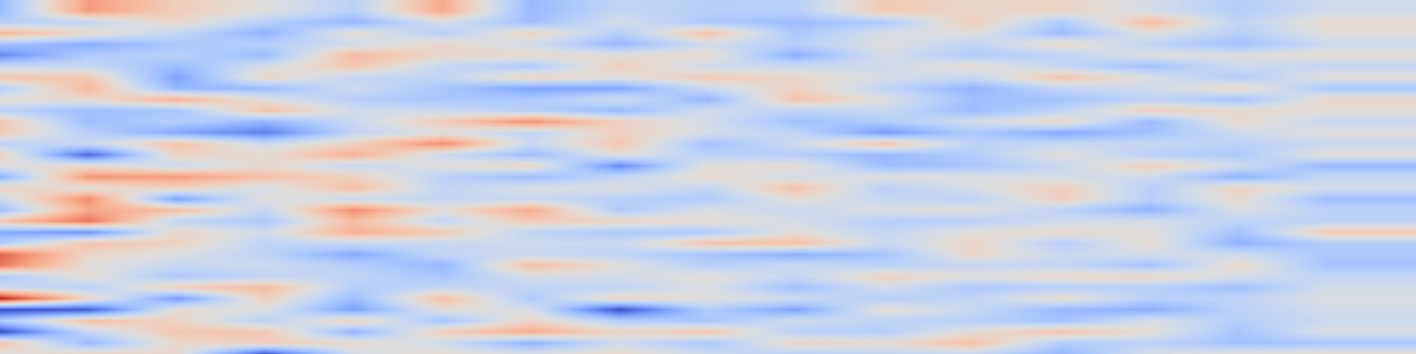 DS1 spectrogram: Discovering modular solutions that generalize compositionally