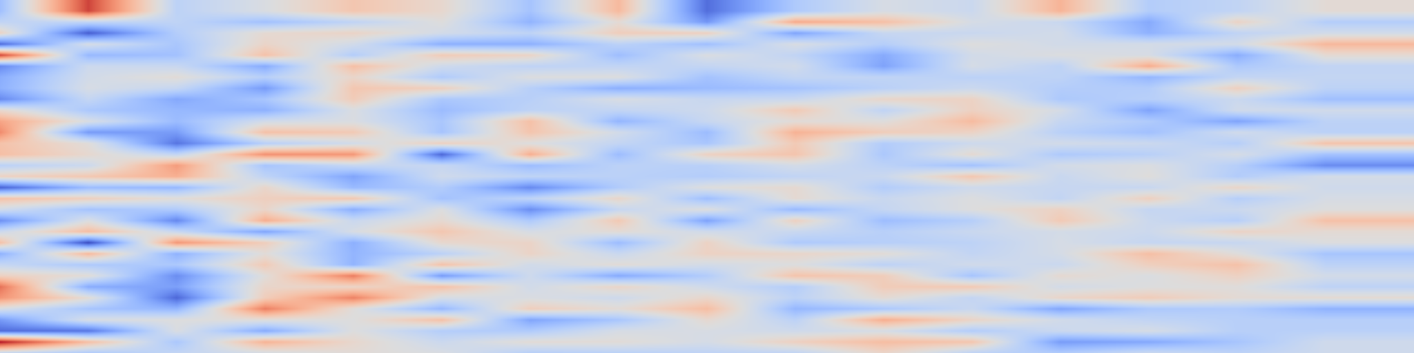 DS1 spectrogram: Deaf and Hard of Hearing Access to Intelligent Personal Assistants: Comparison of Voice-Based Options with an LLM-Powered Touch Interface