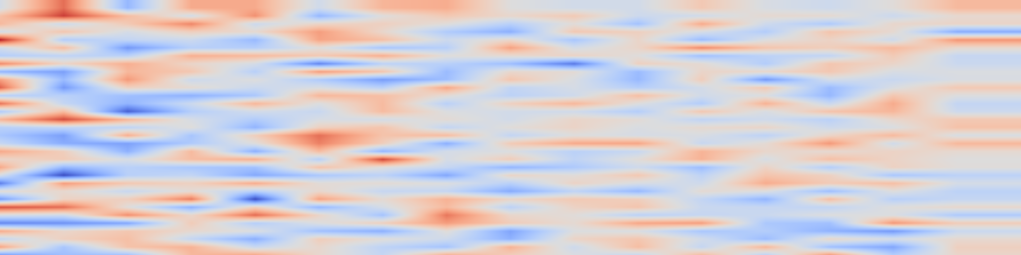DS1 spectrogram: ScanTalk: 3D Talking Heads from Unregistered Scans
