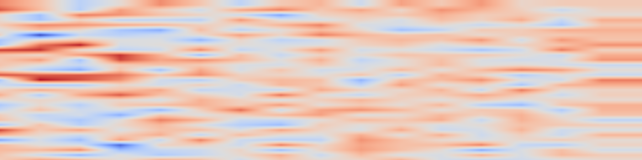 DS1 spectrogram: LongHeads: Multi-Head Attention is Secretly a Long Context Processor