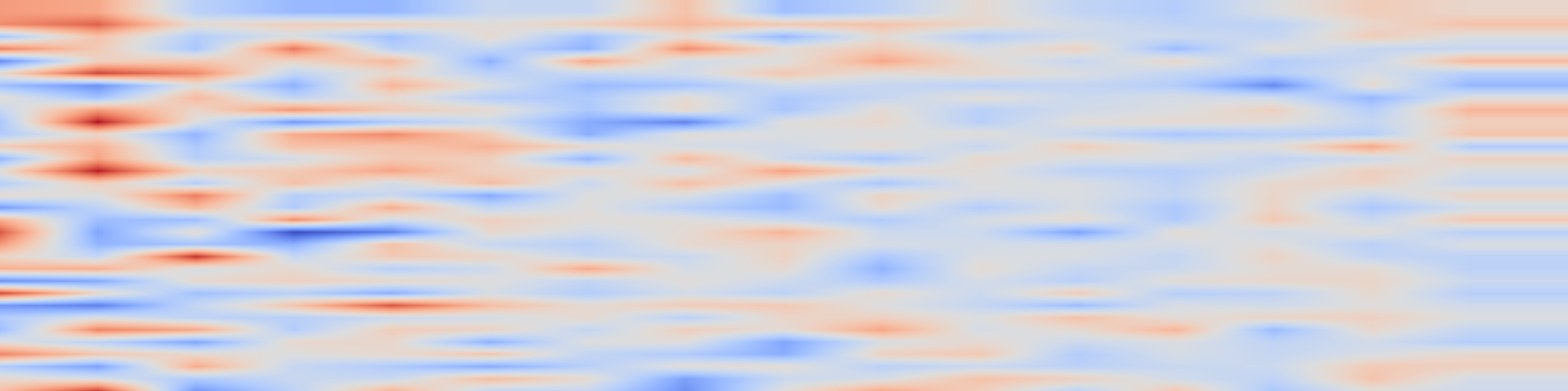 DS1 spectrogram: FFaceNeRF: Few-shot Face Editing in Neural Radiance Fields