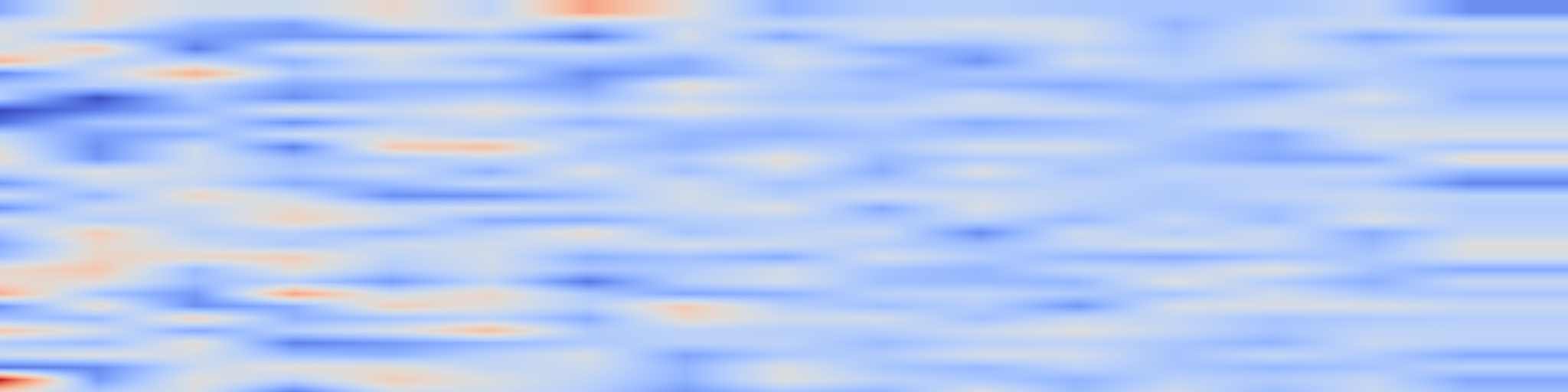DS1 spectrogram: AutoRPA: Efficient GUI Automation through LLM-Driven Code Synthesis from Interactions