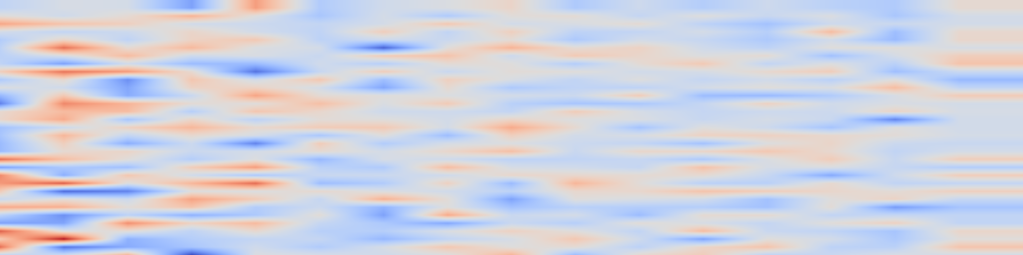 DS1 spectrogram: Sparser Block-Sparse Attention via Token Permutation