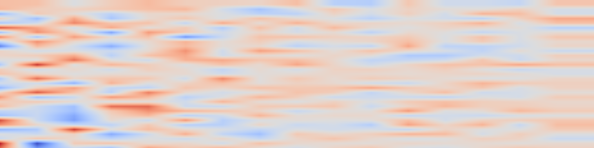 DS1 spectrogram: Is One Token All It Takes? Graph Pooling Tokens for LLM-based GraphQA
