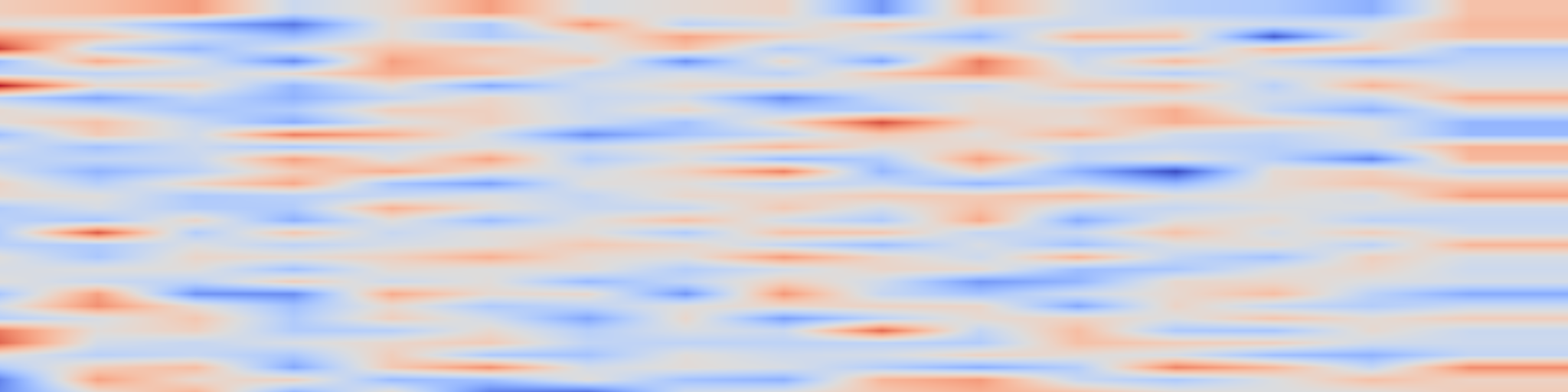 DS1 spectrogram: Neural Network-Based Estimation of Time-Dependent Parameters in AR(p) Processes