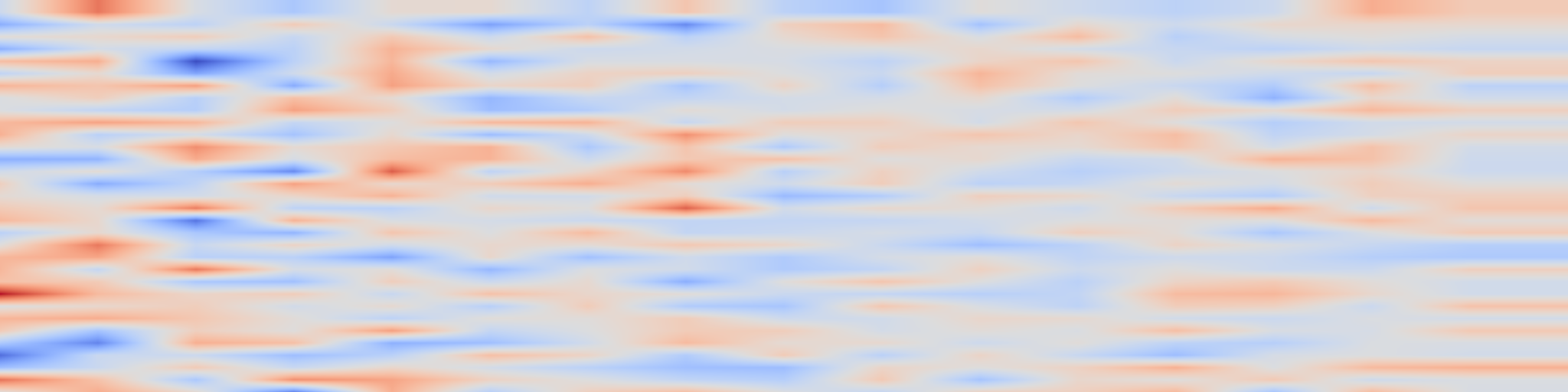 DS1 spectrogram: The Theorems of Dr. David Blackwell and Their Contributions to Artificial Intelligence