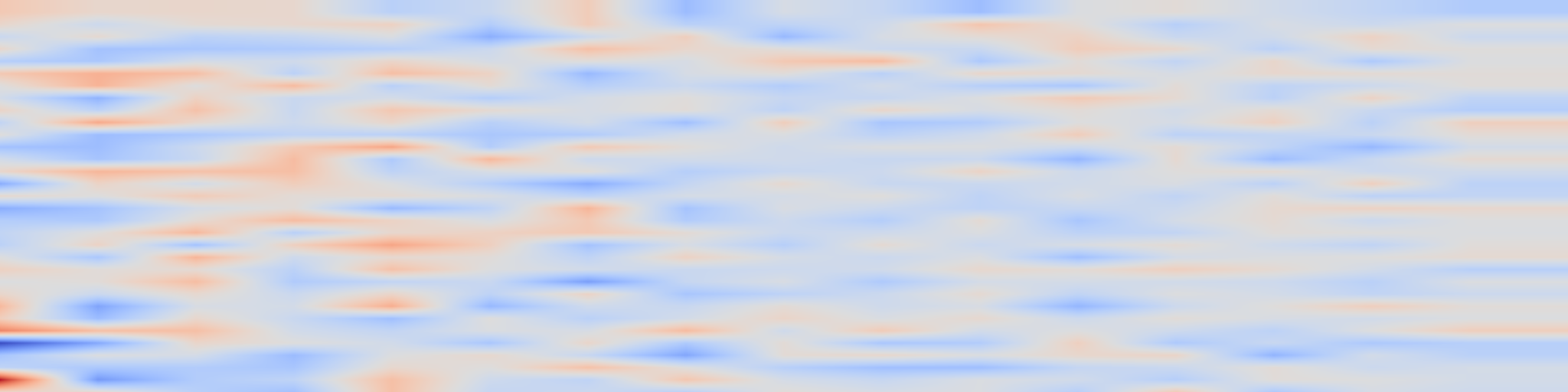 DS1 spectrogram: FSPO: Few-Shot Preference Optimization of Synthetic Preference Data in
LLMs Elicits Effective Personalization to Real Users