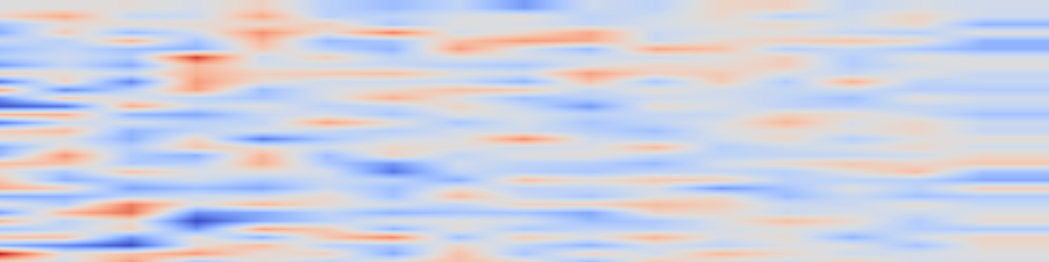 DS1 spectrogram: Improved Guarantees for Constrained Online Convex Optimization via Self-Contraction