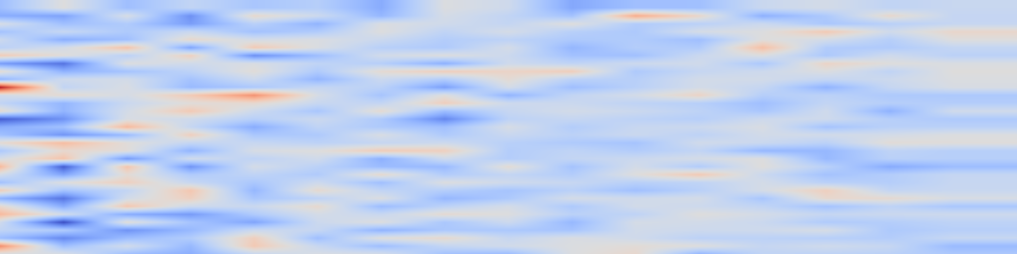 DS1 spectrogram: MAXS: Meta-Adaptive Exploration with LLM Agents