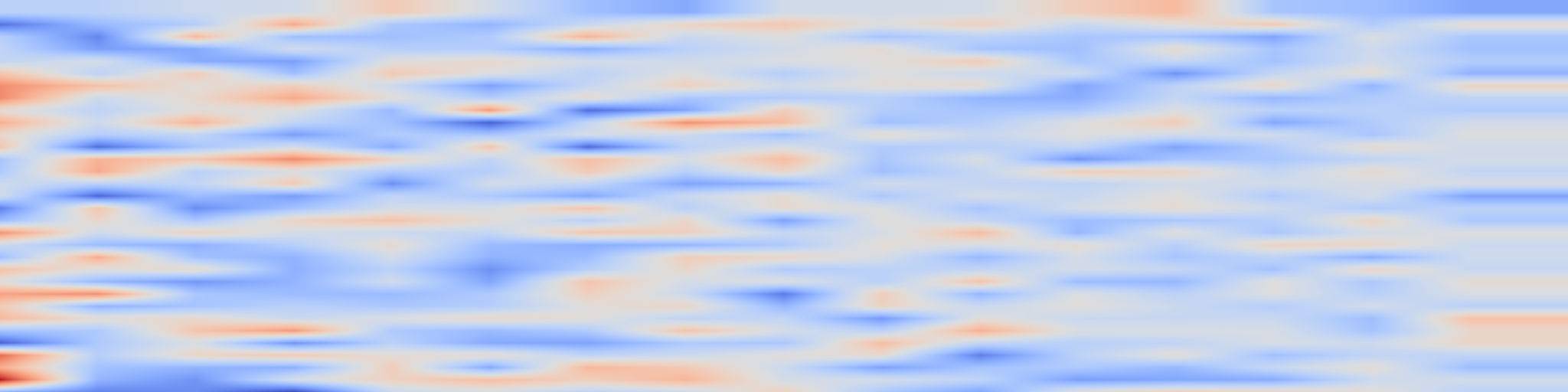 DS1 spectrogram: Cheap Reward Hacking Detection