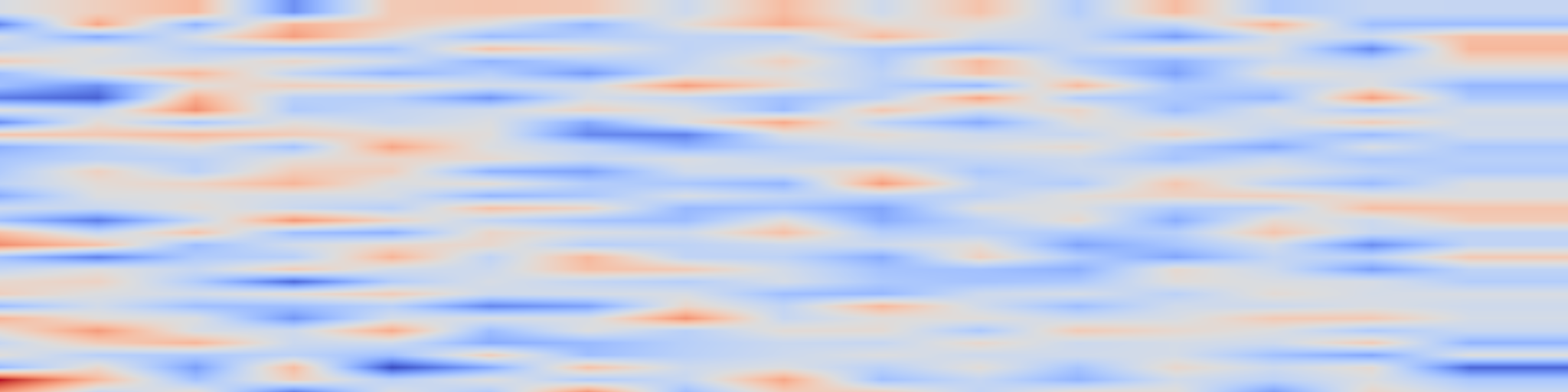 DS1 spectrogram: Only 5\% Attention Is All You Need: Efficient Long-range Document-level
Neural Machine Translation