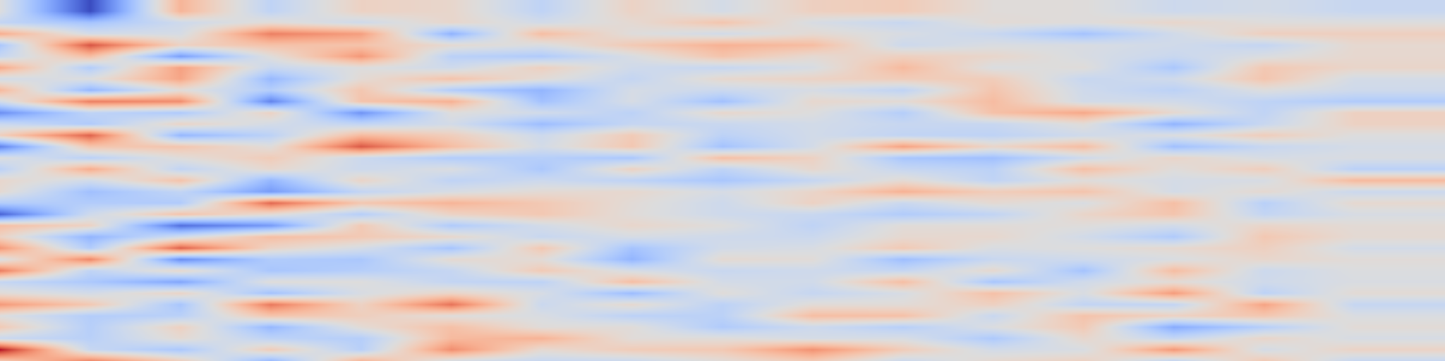 DS1 spectrogram: DeepFedNAS: A Unified Framework for Principled, Hardware-Aware, and Predictor-Free Federated Neural Architecture Search