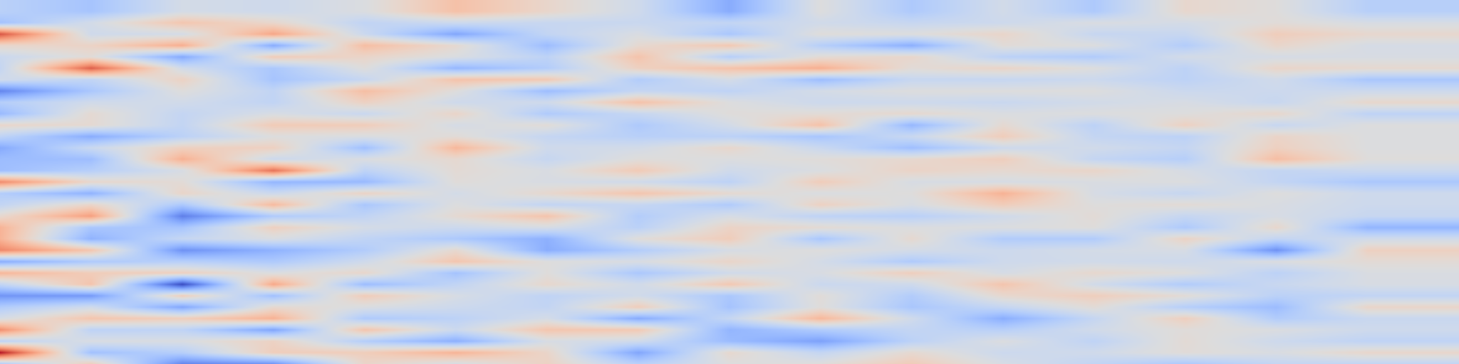 DS1 spectrogram: Future-conditioned Unsupervised Pretraining for Decision Transformer