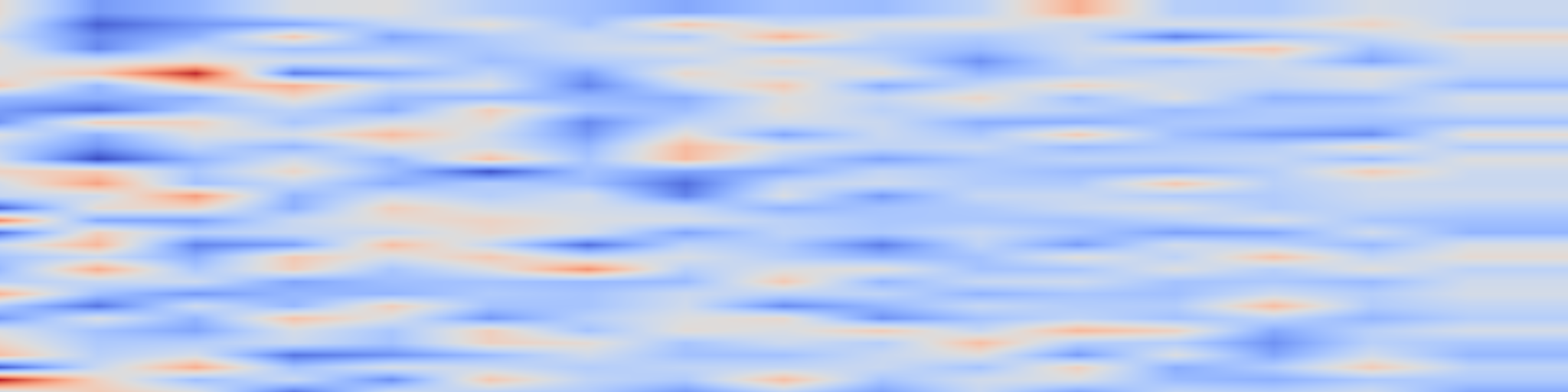 DS1 spectrogram: Lifecycle-Aware Dynamic Analysis for Secure ML Model Execution
