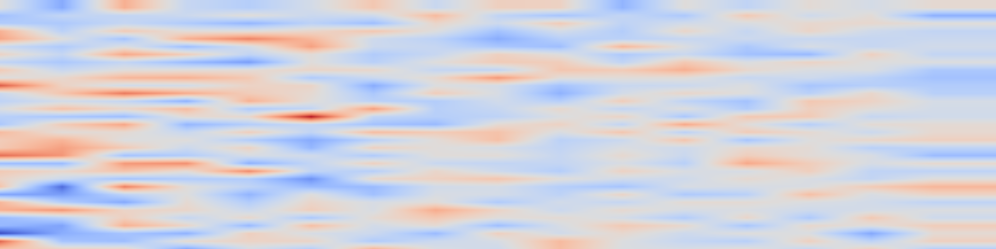 DS1 spectrogram: Ancient Greek to Modern Greek Machine Translation: A Novel Benchmark and Fine-Tuning Experiments on LLMs and NMT Models