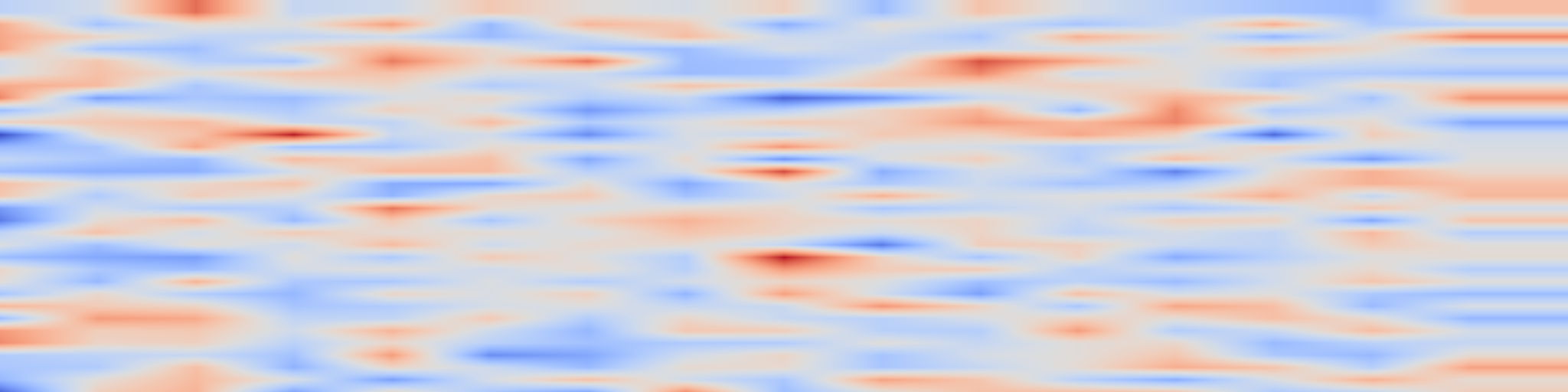 DS1 spectrogram: AutoAnchor: Stable Diffusion Unlearning Using Cross-Attention as a Manifold Surrogate